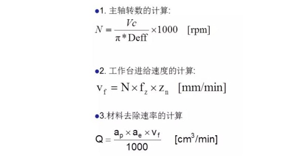 更全面的金剛石鋸片實際應用計算，看看有沒有你忽略掉的？